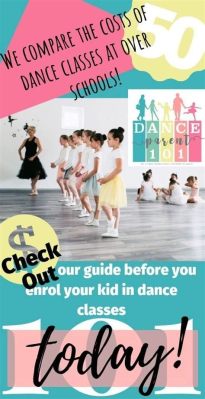 how much do dance classes cost