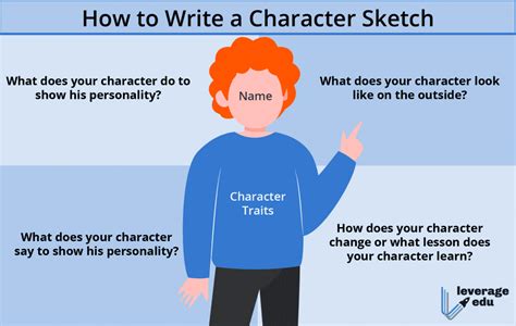 how to write a character sketch: Diving into the Depths of Your Character's Soul, Beyond the Obvious Traits