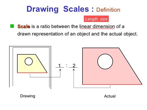 size definition in art: exploring the boundaries of scale and representation