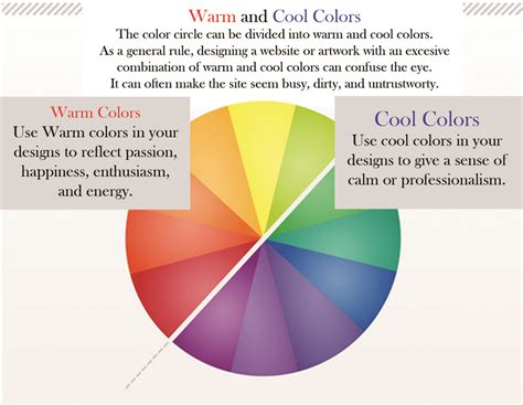 warm colors definition in art and the impact of color on human emotions