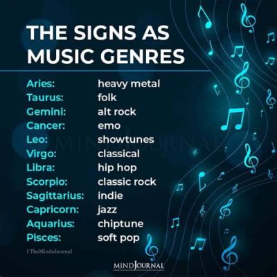 what zodiac sign loves music the most: A journey through the signs of the zodiac